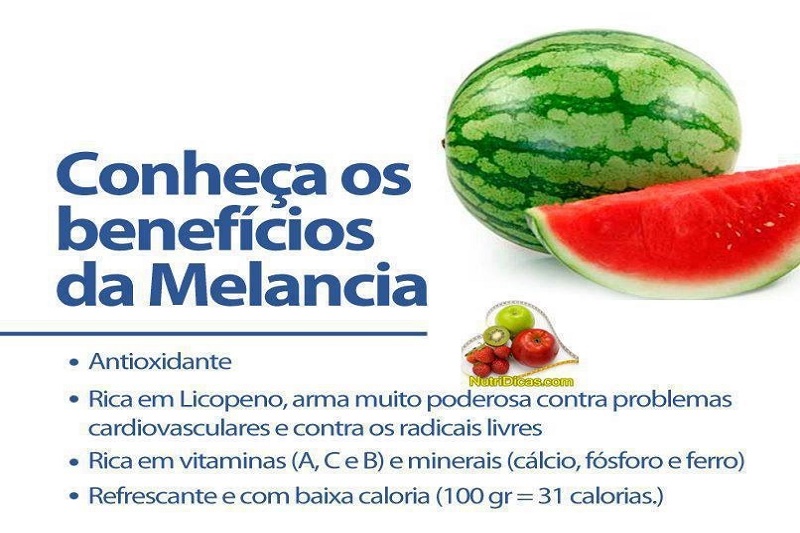 Benefícios da Melancia