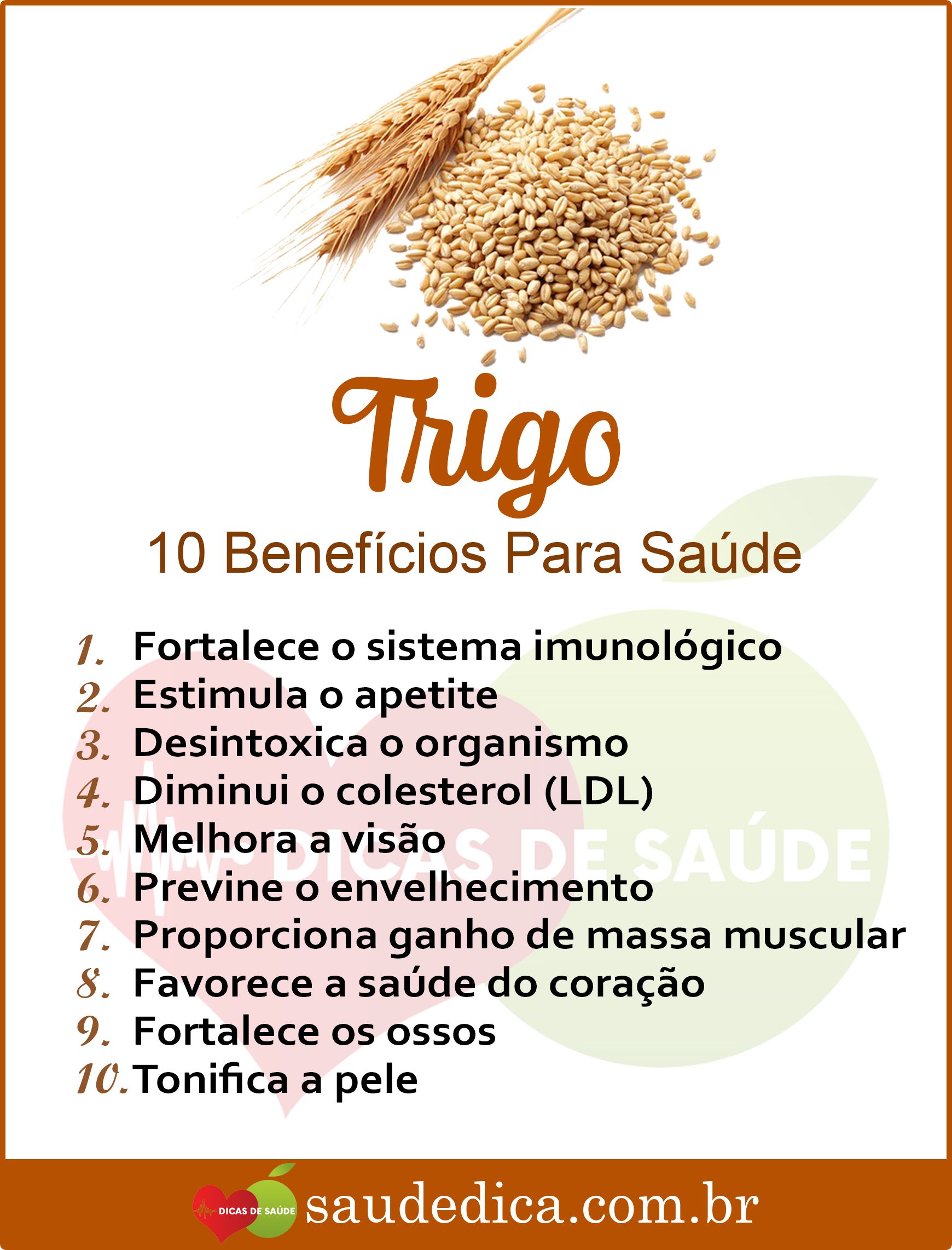 Benefício do Trigo