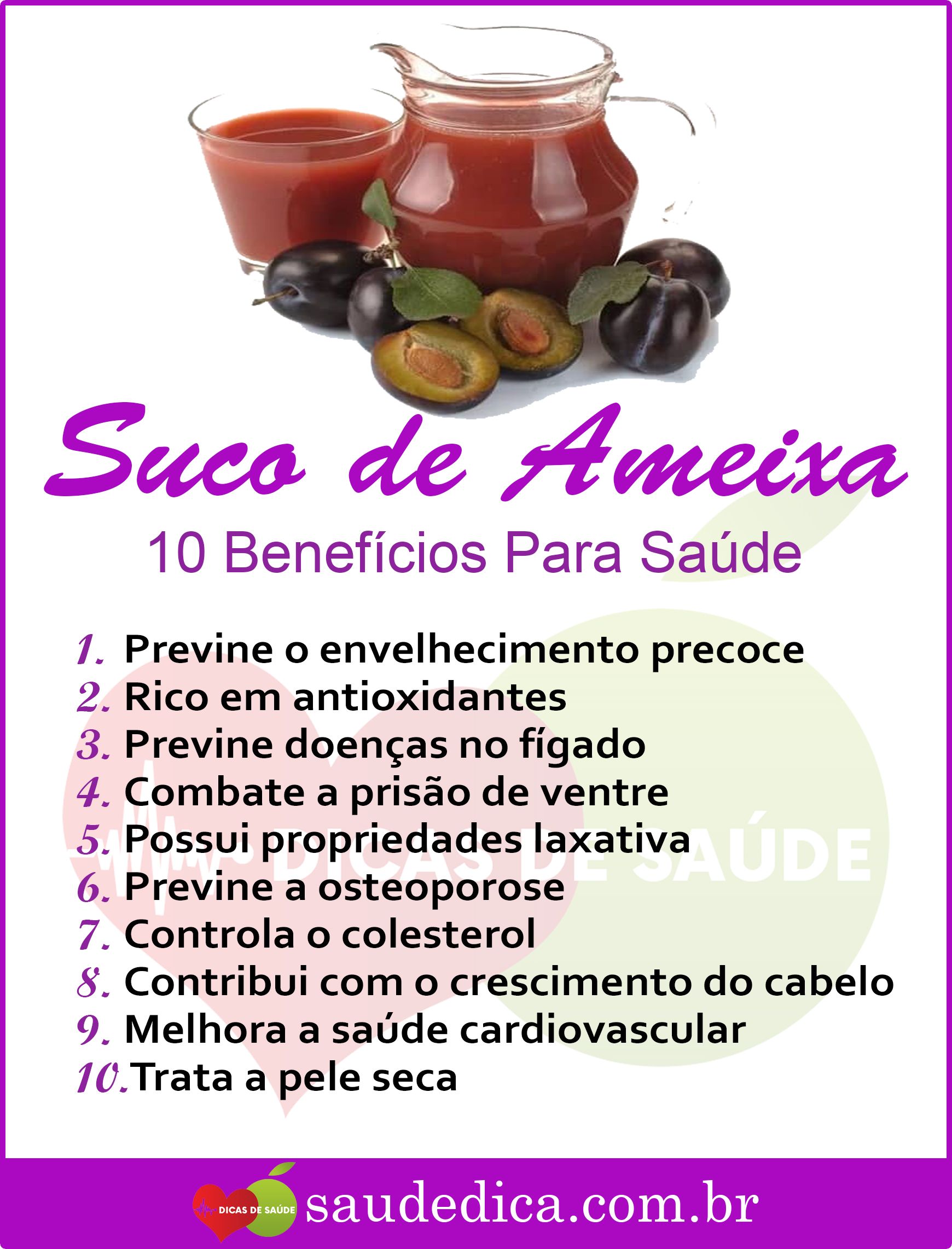 Benefícios do Suco De Ameixa