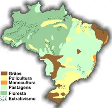 Agricultura Brasileira 