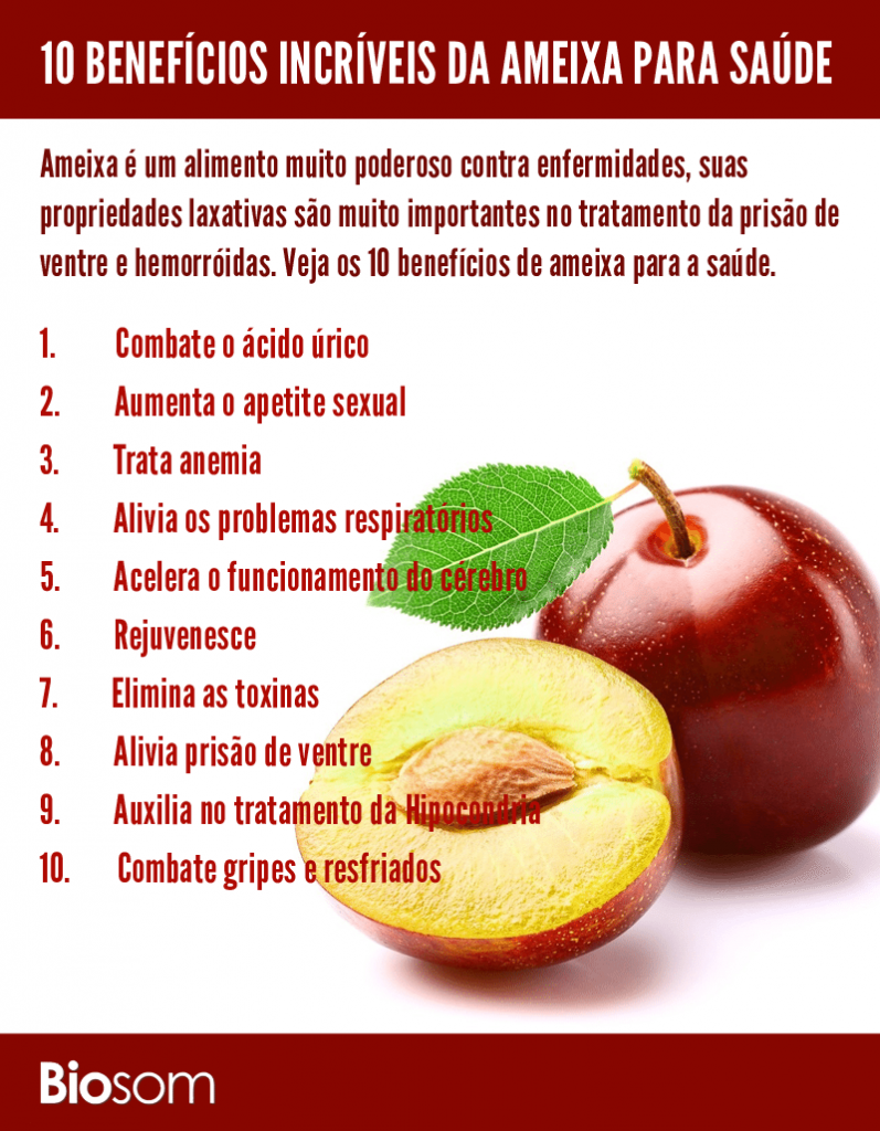 Ameixa Pluma 7 Vermelha: Benefícios, Calorias, Características e Fotos ...
