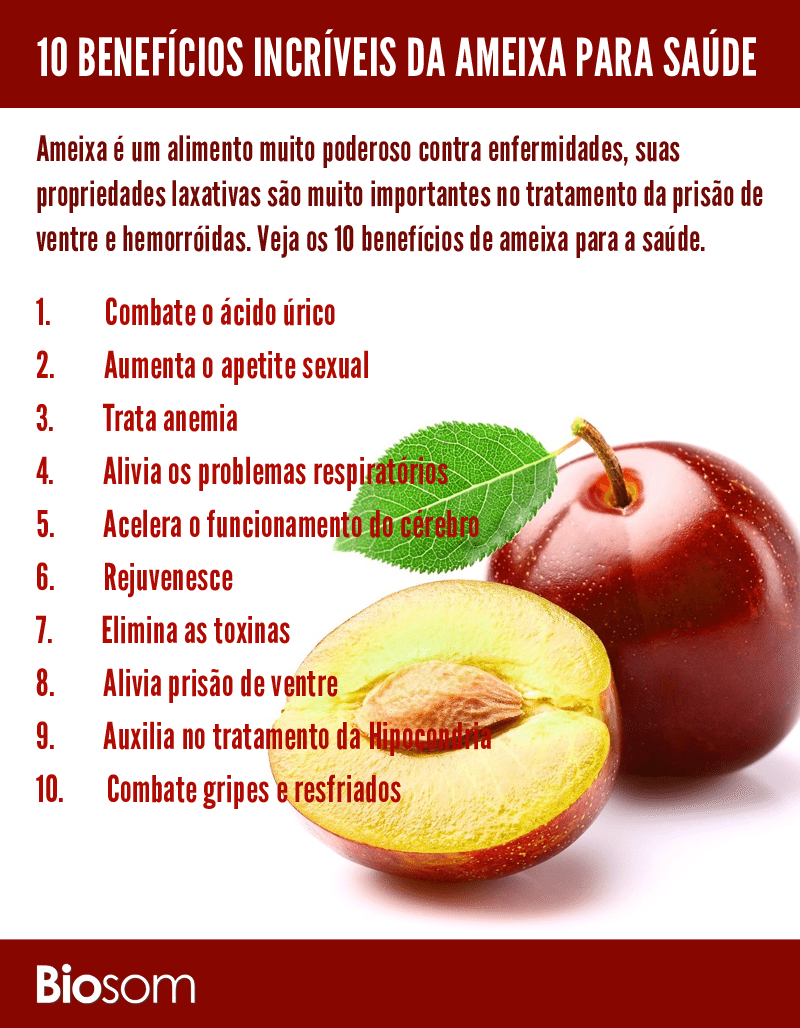 Benefícios da Ameixa
