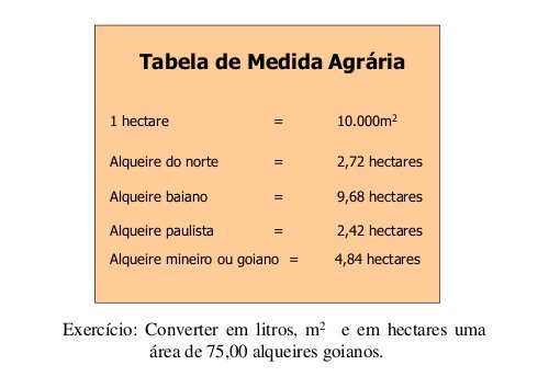 Tabela de Medida Agrária