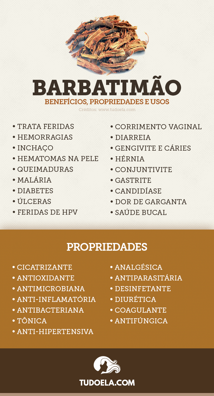 Benefícios do Barbatimão