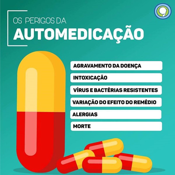 Automedicação