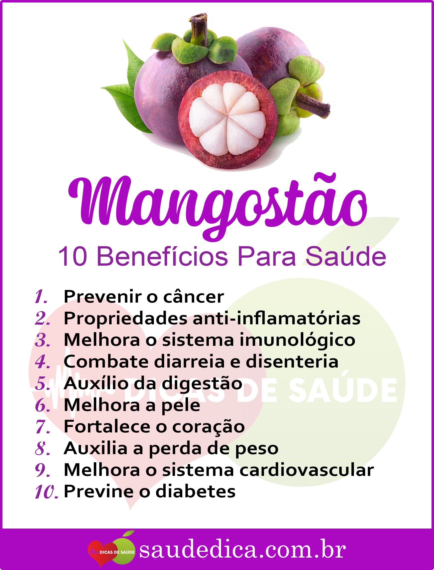 Benefícios Do Mangostão 