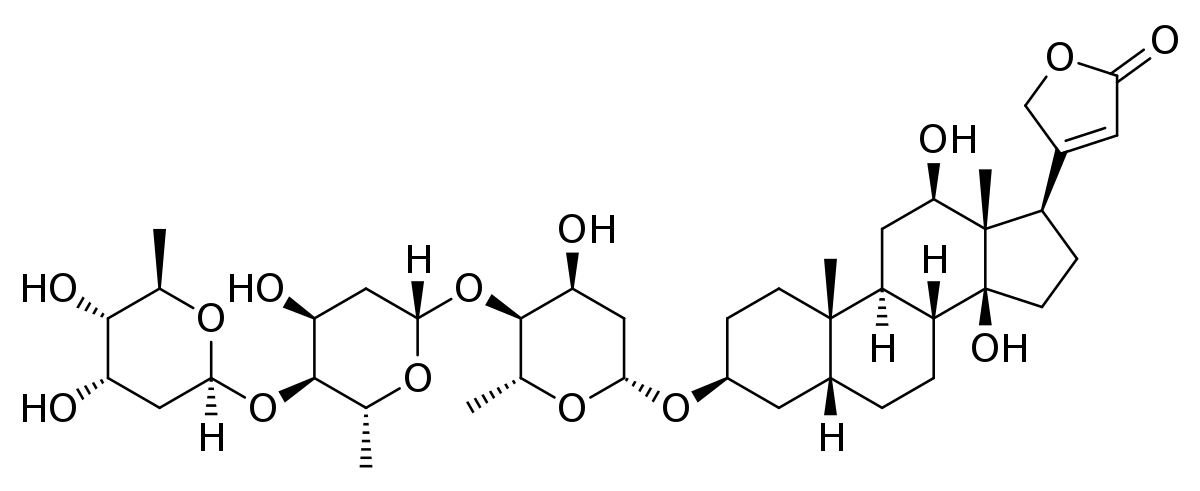 Fórmula Química do Digoxina