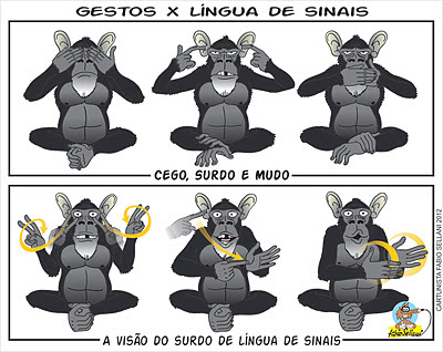 Gestos Das Macacos 