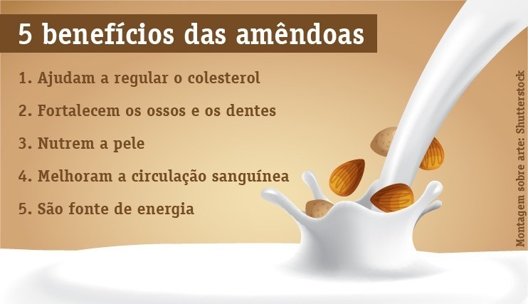 Benefícios Da Amêndoa