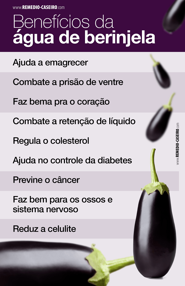 Benefícios da Berinjela