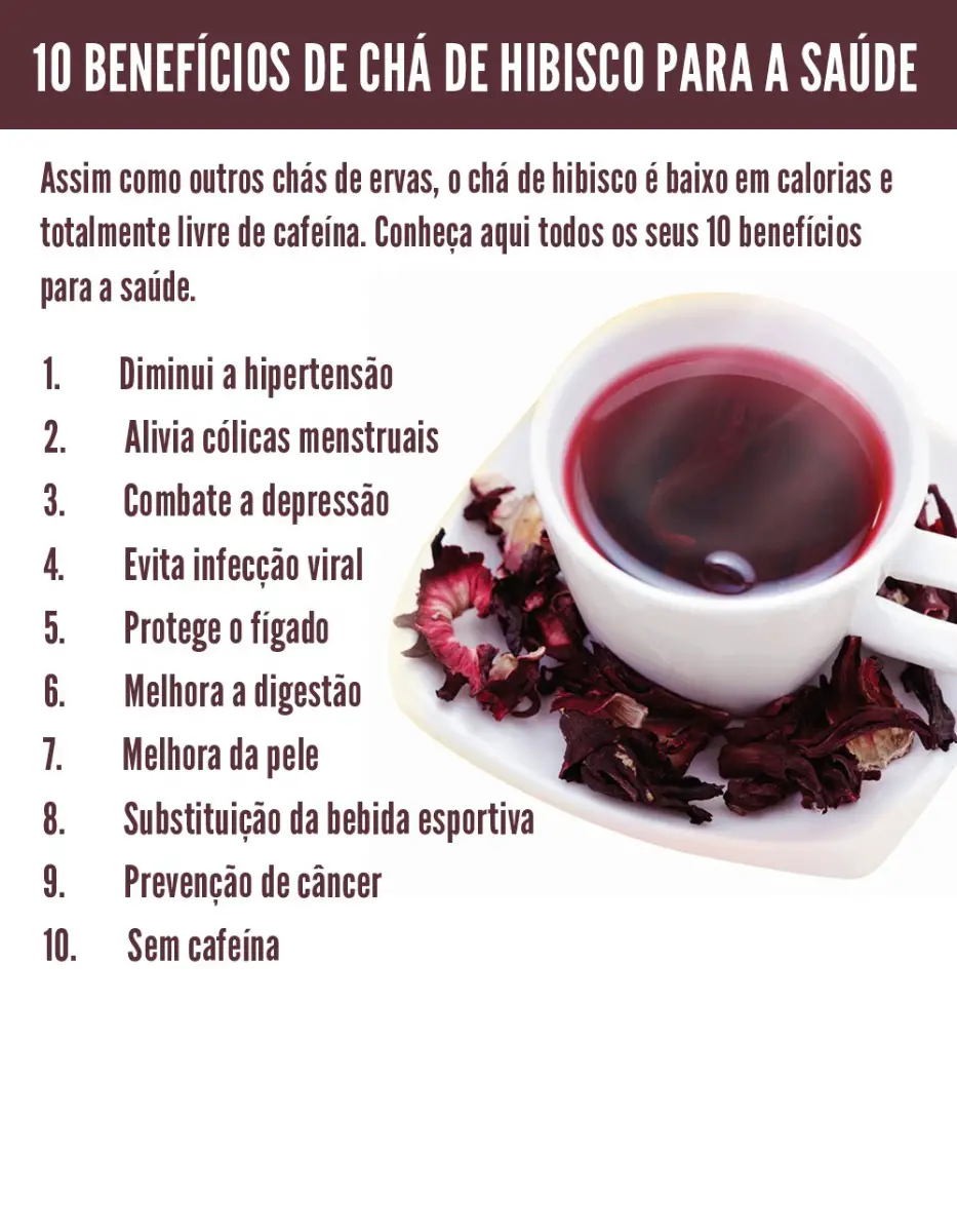 Benefícios do Chá De Hibisco