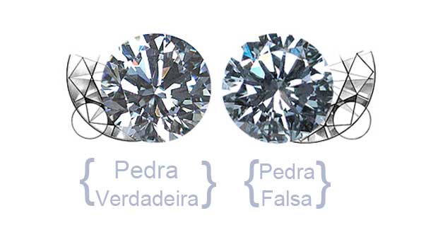 Diamante Verdadeiro e Falso 