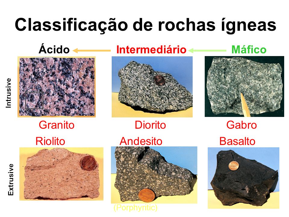 Rochas Ígneas