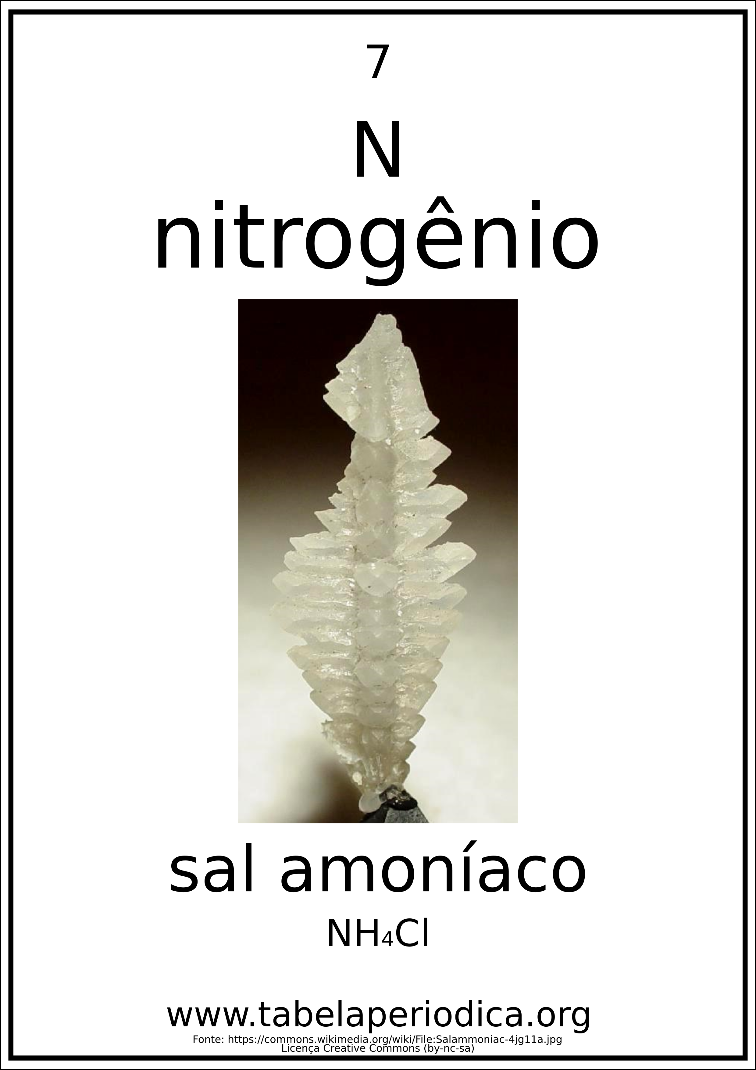 nitrogênio Amônico