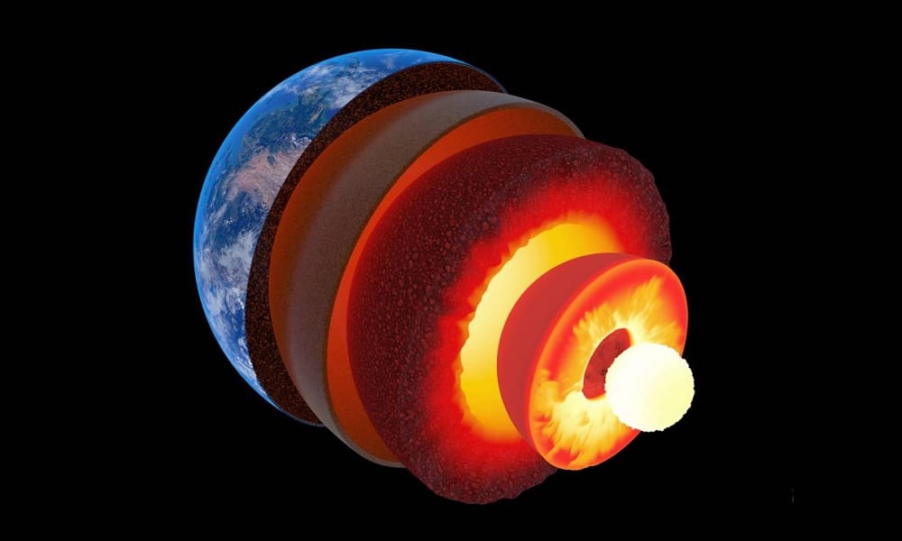 Divisões do Planeta Terra