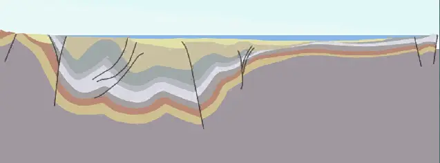 Formação Geológica 