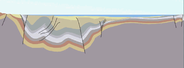 Formação Geológica