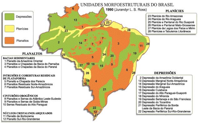 Alivio brasileño