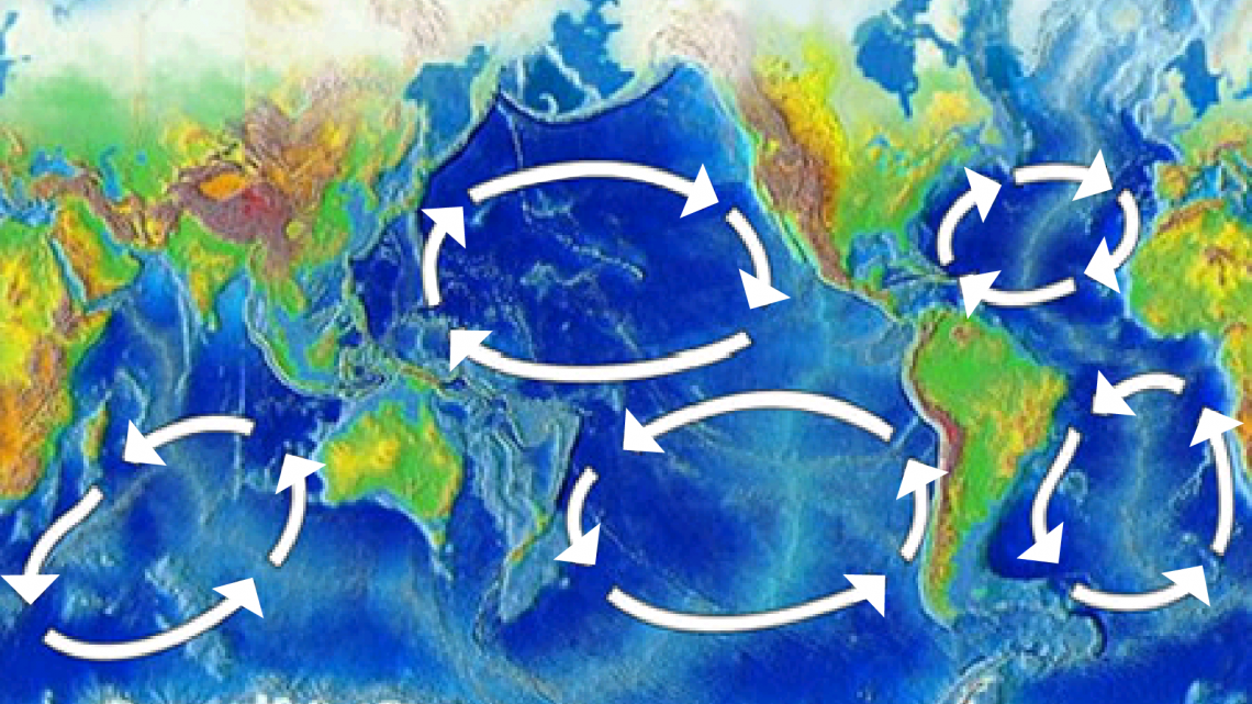O que são os giros oceânicos e como influenciam as correntes?