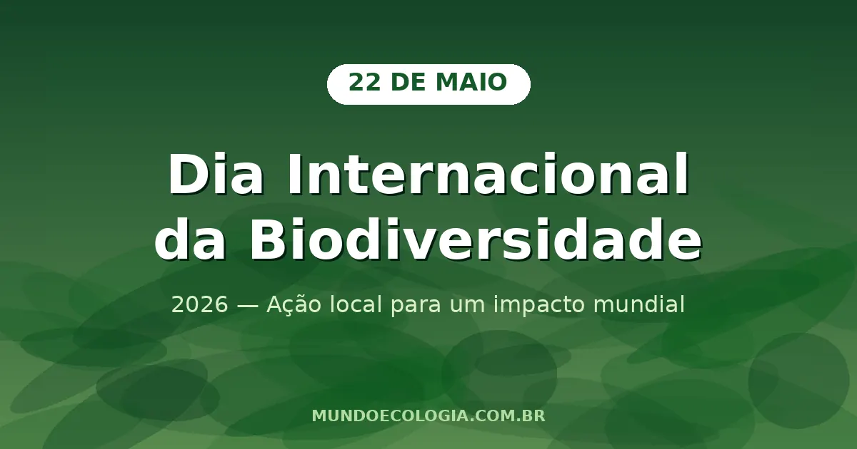 Dia Internacional da Biodiversidade 2026: Tema e Origem